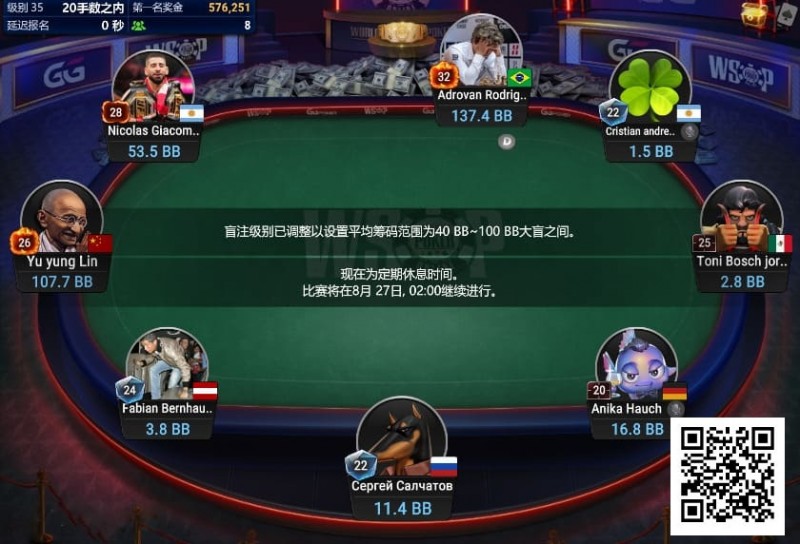 【小鱼Poker】WSOP线上金手链｜中国台湾选手深码晋级#7神秘赛FT，100W刀赏金得主出炉！