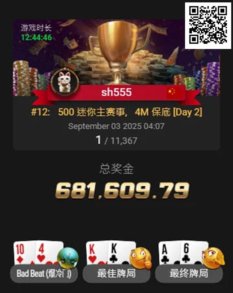 【小鱼Poker】国人首条金手链出炉!恭喜中国选手宋辉赢得线上WSOP迷你主赛冠军,奖励68W刀!