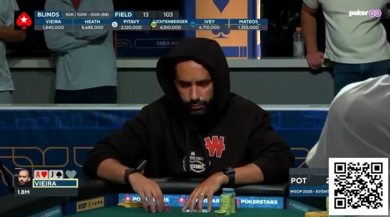 【小鱼Poker】讨论 | 是充满争议的弃牌，还是Ivey再次封神？