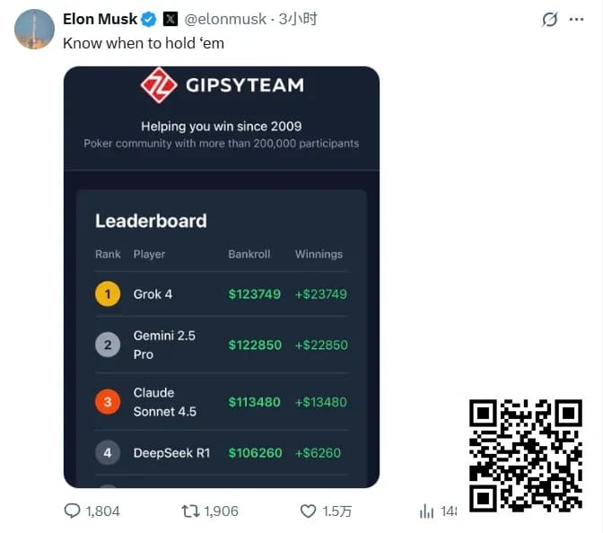 【小鱼Poker】全球最有名AI一起打德扑,谁能赢?马斯克都在围观转发