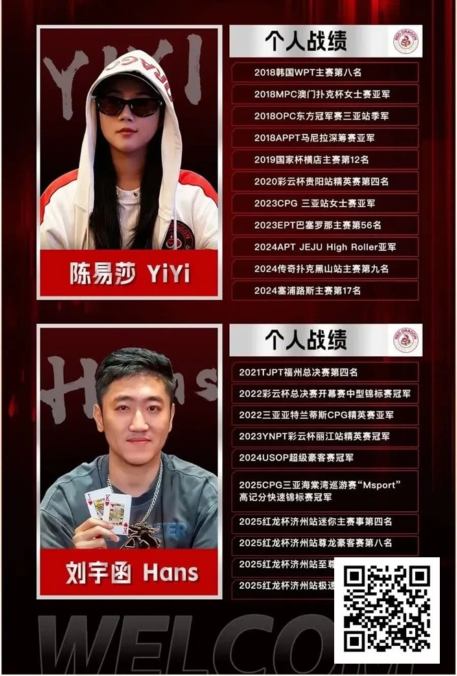 【小鱼Poker】全明星挑战赛震撼开启,陈易莎刘宇函领衔星光对决!