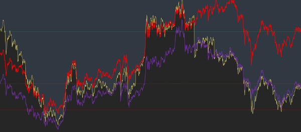 美股三大指数集体收跌 亚马逊AMD大跌4% 英伟达跌2% 【小鱼Poker】美股三大指数集体收跌 亚马逊AMD大跌4% 英伟达跌2%