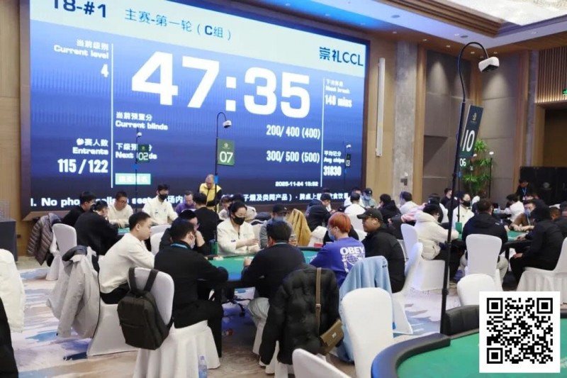 【小鱼Poker】CCL崇礼|主赛第一轮共计677人参赛205人晋级,于洋领跑C组