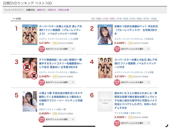 【小鱼Poker】[SSIS-839]成为光头王的抖M宠物！ 河北彩花这次要坏掉了？