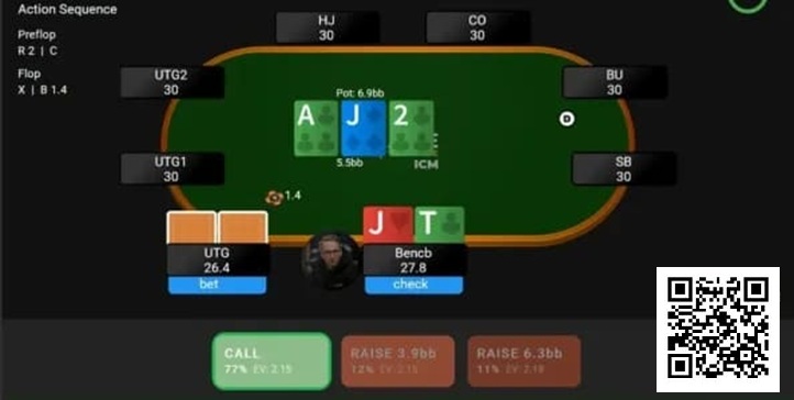 【小鱼Poker】GTO实战调整:面对激进对手,中对是否应该转为加注?