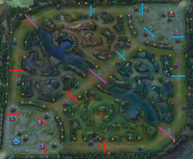 【小鱼扑克】《英雄联盟》战术演变:从“传统打法”到“创新策略”