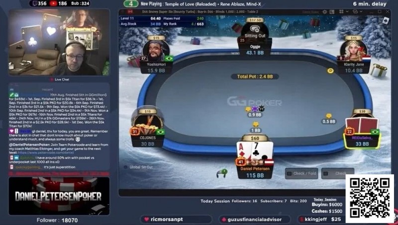 【小鱼Poker】河牌弃掉四条!2026年扑克圈最离谱的一手牌诞生