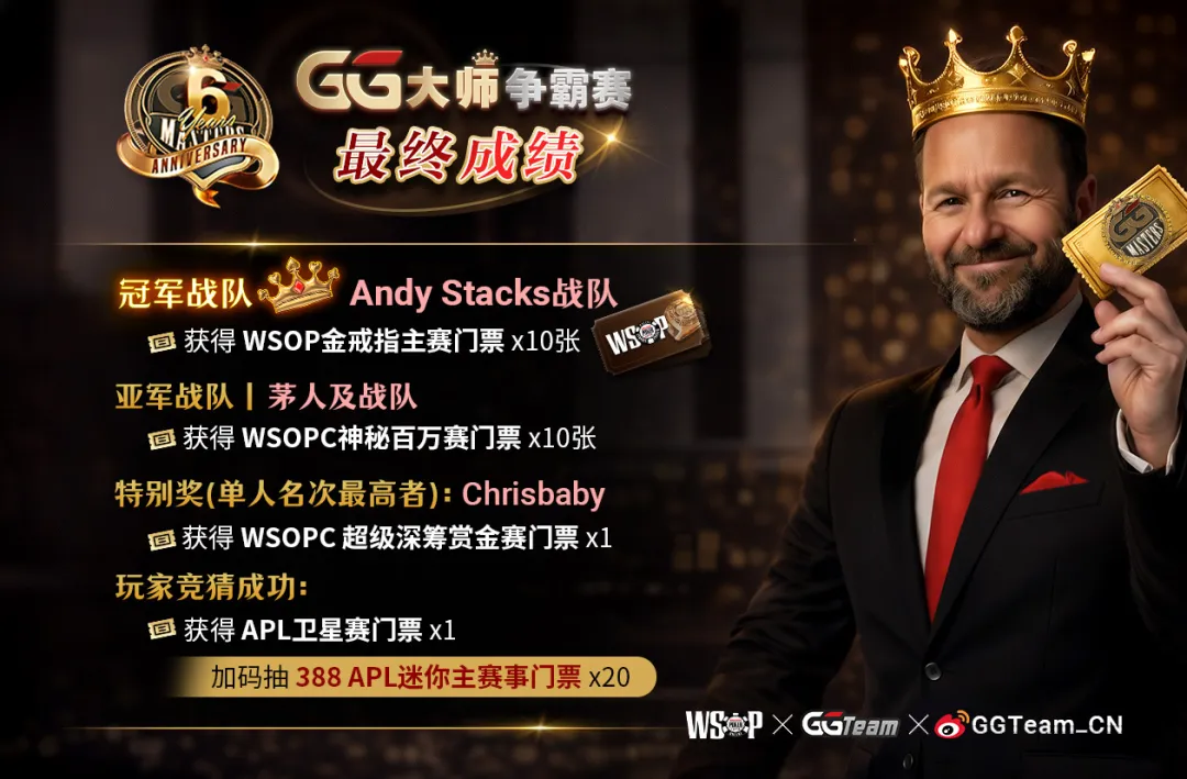 【小鱼Poker】GG大师赛“180万刀未破保”创历史纪录!年年“亏本”还要办的真正用意为何?