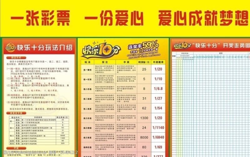 【小鱼扑克】大发体彩“快乐十分”玩法常见问题解答