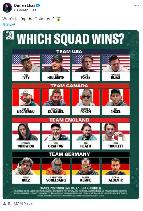 【小鱼Poker】欧美牌手争论“扑克奥运”阵容，却忽视了来自东方的“龙之队”？