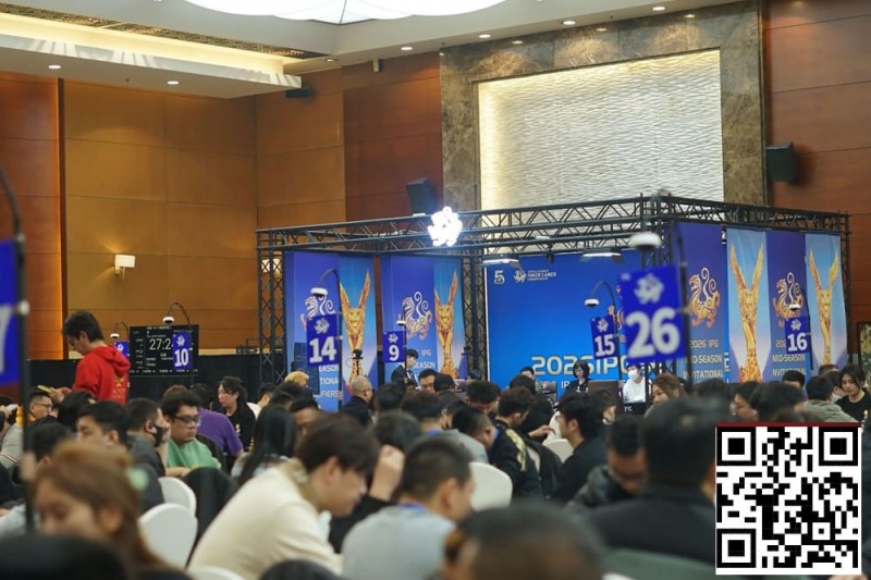 【小鱼Poker】2026 IPG季中赛选拔赛｜主赛A组270人参赛点燃竞技热火！徐杰超坐拥34.3万计分牌携手70人晋级！李勇夺取DPT霸都杯冠军！