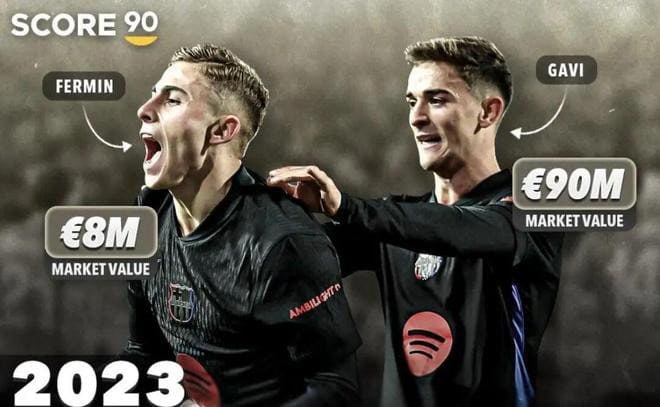 【小鱼扑克】巴萨中场变天：佩德里登顶，加维跌落，费尔明逆袭成最大赢家