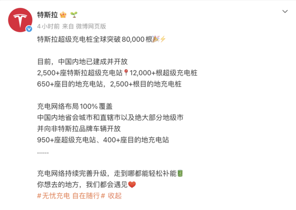 【小鱼Poker】特斯拉超级充电桩全球突破80000根 速度创历史新高