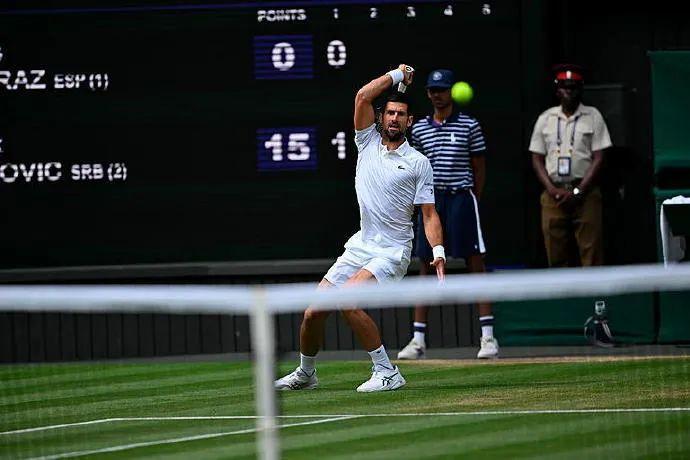 【小鱼扑克】网球四大满贯赛事预测：德约科维奇的统治力还在吗？