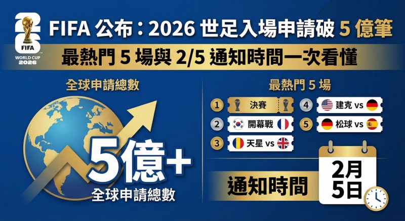 【小鱼扑克】2026年大发体育足球盘口分析指南：如何读懂盘口变动
