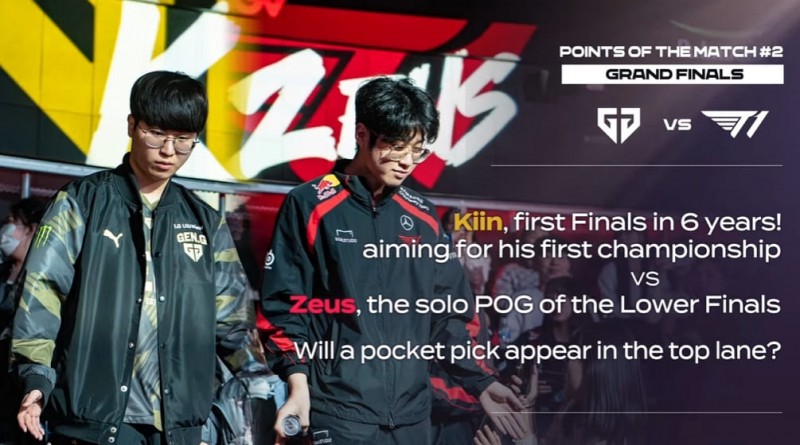 【小鱼扑克】LCK春季赛Gen.G连胜纪录解析：赛区运营风格如何影响单场总击杀数？