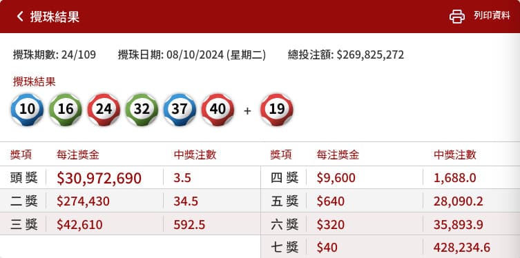 【小鱼扑克】六合彩“投注技巧”为何真假难辨？信息泛滥下的理性判断指南