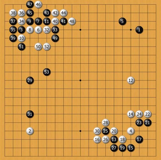 【小鱼扑克】围棋定式大数据研究：胜率背后的布局演变正在被重新书写