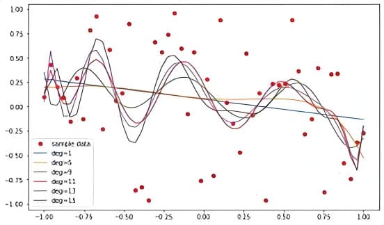 【小鱼扑克】比赛节奏与技术统计：如何从数据中读懂比赛脉络？