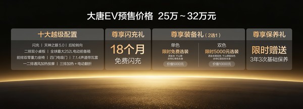 【小鱼Poker】双航空座椅+超强闪充+3.9s加速 大唐EV预售25万元起