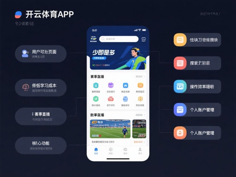 【小鱼扑克】体育类APP UI设计趋势解析：从“功能堆砌”到“沉浸式体验”