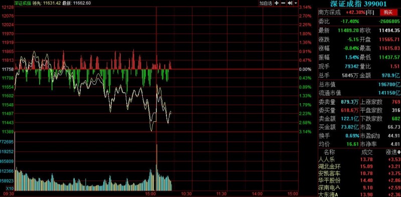 【小鱼扑克】百家乐实时数据分析指南：如何用胜率与走势提升决策质量