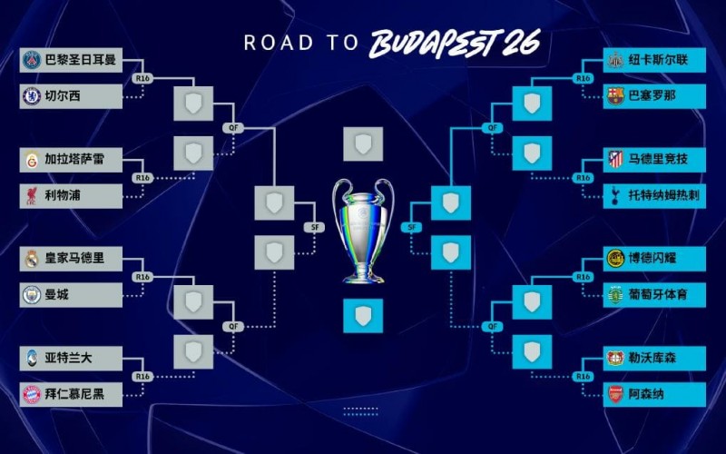 【小鱼扑克】欧冠强强对话复盘：曼城 vs 皇马，为什么总是“看起来五五开，结果不一样”？