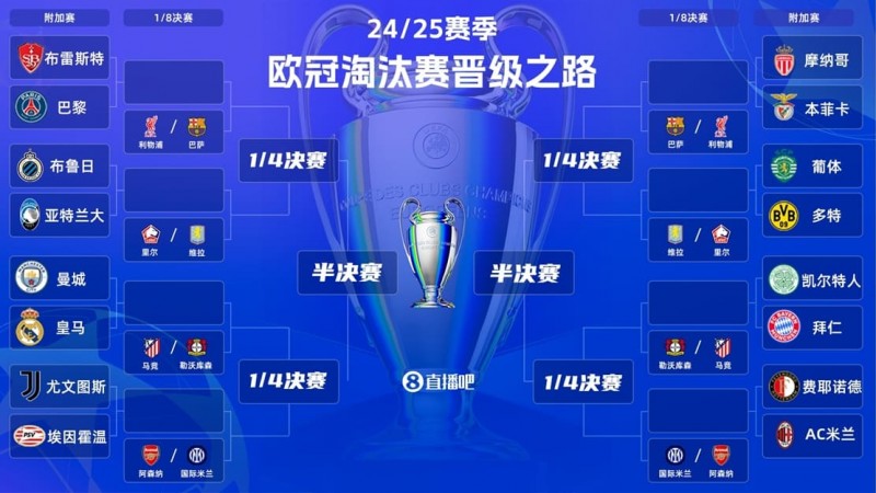 【小鱼扑克】欧冠强强对话复盘：曼城 vs 皇马，为什么总是“看起来五五开，结果不一样”？