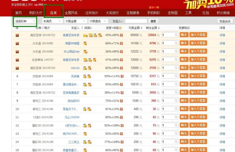 【小鱼扑克】线上彩票合买模式解析：优势、风险与科学管理之道