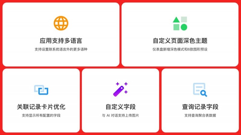 【小鱼扑克】PG电子全球圈粉之道:多语言支持与全球同步上线的战略解析
