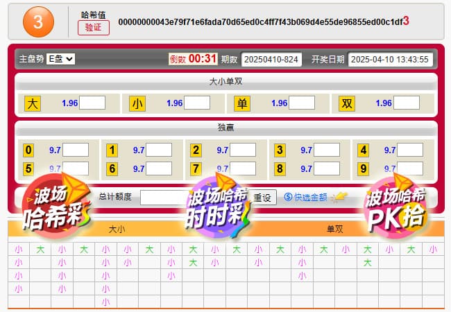 【小鱼扑克】时时彩冷热分析工具详解：原理、使用与实战技巧