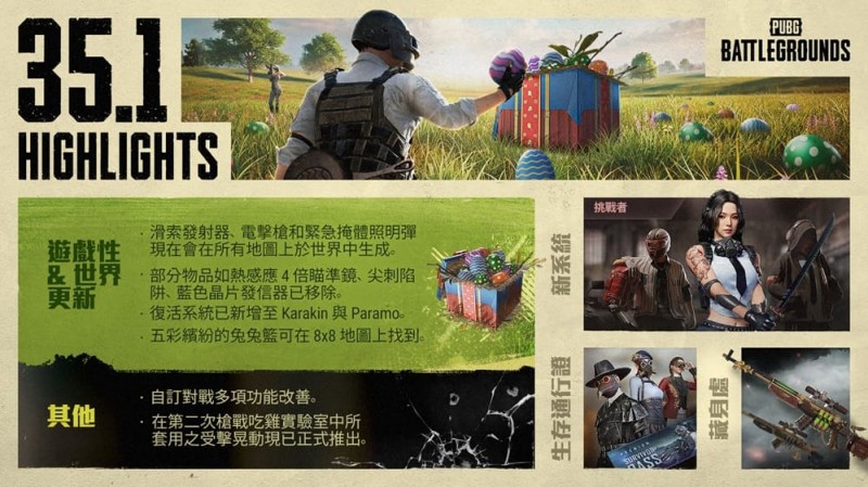 【小鱼扑克】《绝地大逃杀》生存挑战机制深度解析:战术竞技的新维度