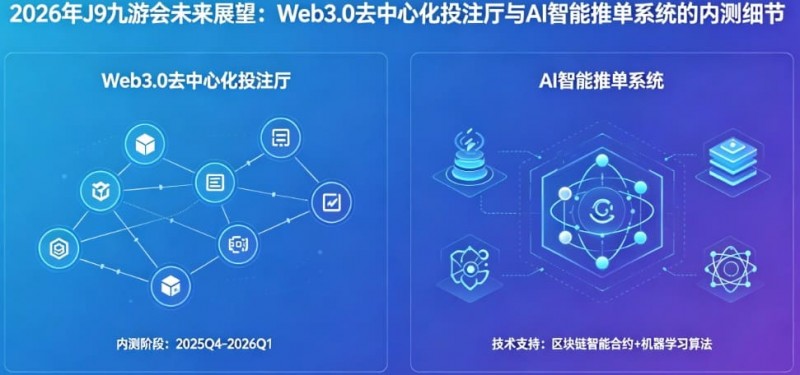 【小鱼扑克】J9九游会Web3.0与AI融合生态:去中心化投注厅与智能决策系统解析
