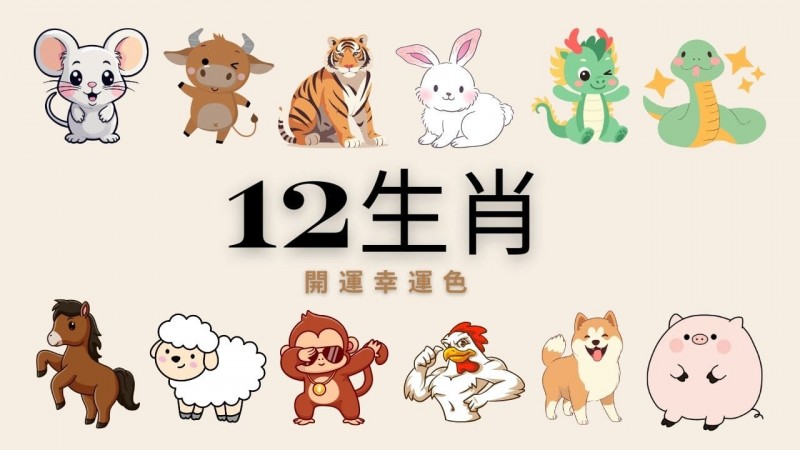 【小鱼扑克】幸运十二生肖老虎机｜文化与娱乐的完美融合