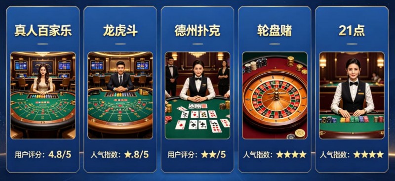 【小鱼扑克】开云体育真人视讯板块:最受欢迎的5款游戏推荐