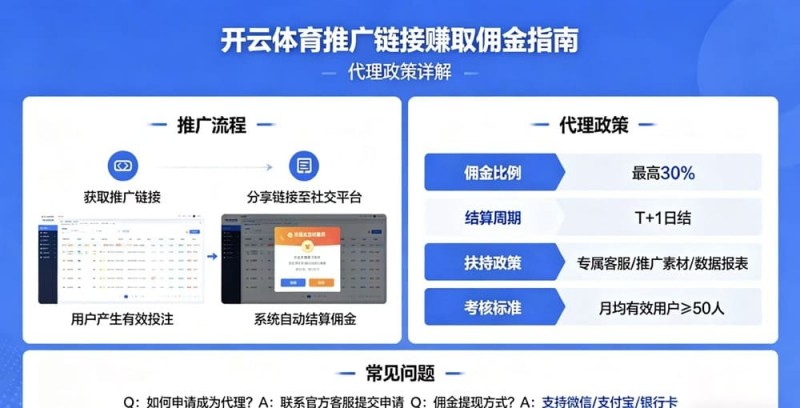 【小鱼扑克】如何通过开云体育推广链接赚取佣金?代理政策详解