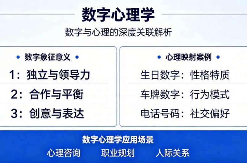 【小鱼扑克】数字心理学:为什么玩家总喜欢避开“0”和“4”?