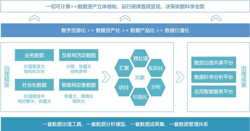 【小鱼扑克】PG电子与大数据技术:数据驱动的游戏开发与用户体验优化
