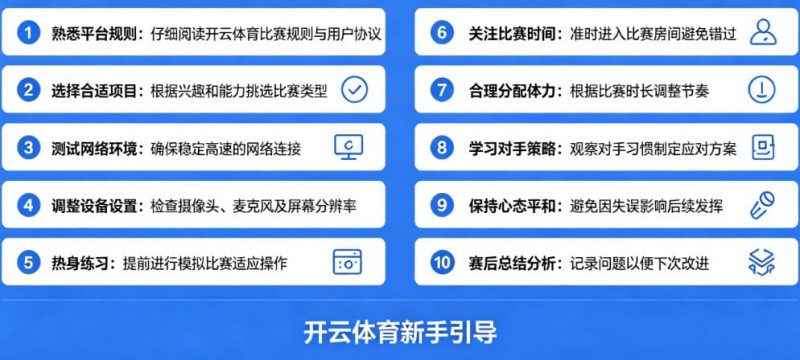 【小鱼扑克】给新手的10条忠告:在开云体育开始你的第一场比赛