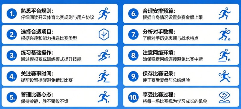 【小鱼扑克】给新手的10条忠告:在开云体育开始你的第一场比赛