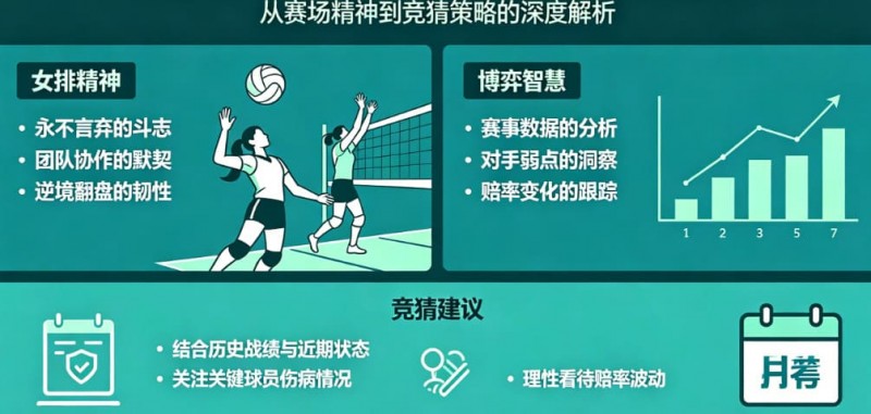 【小鱼扑克】排球竞猜的量化逻辑:从“女排精神”到数据模型
