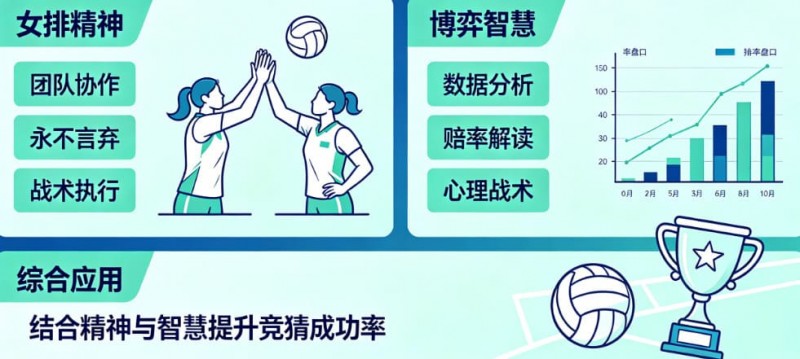 【小鱼扑克】排球竞猜的量化逻辑:从“女排精神”到数据模型