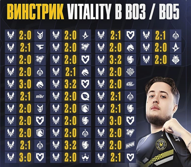 【小鱼扑克】BO3与BO5赛制深度解析:稳定性、战术深度与爆冷概率的较量