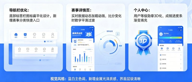【小鱼扑克】盘点开云体育那些令人惊艳的UI更新细节