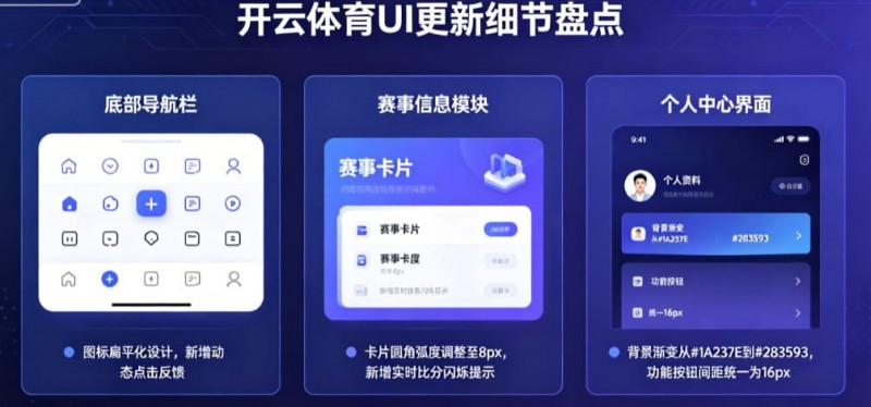 【小鱼扑克】盘点开云体育那些令人惊艳的UI更新细节