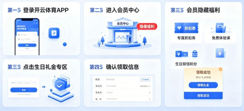 【小鱼扑克】开云体育生日礼金如何领取?会员隐藏福利大公开