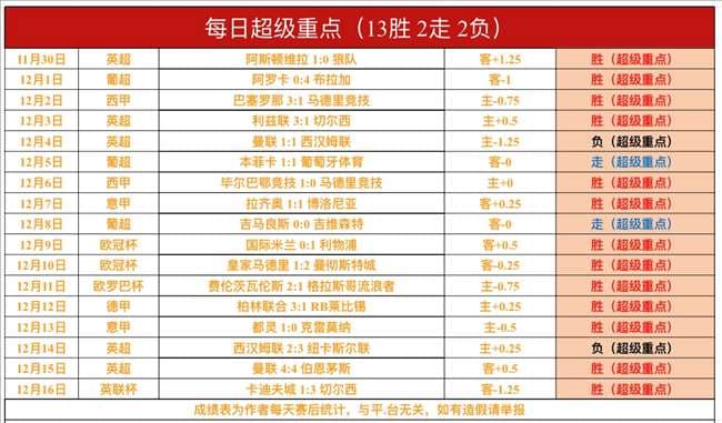 【小鱼扑克】今日足球赛程重点场次前瞻:球队状态、关键球员与赛事看点解析