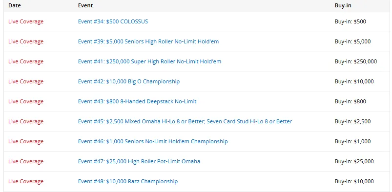 【小鱼Poker】2026 WSOP Day21|19位中国选手入圈,杨崇贤成最大赢家!