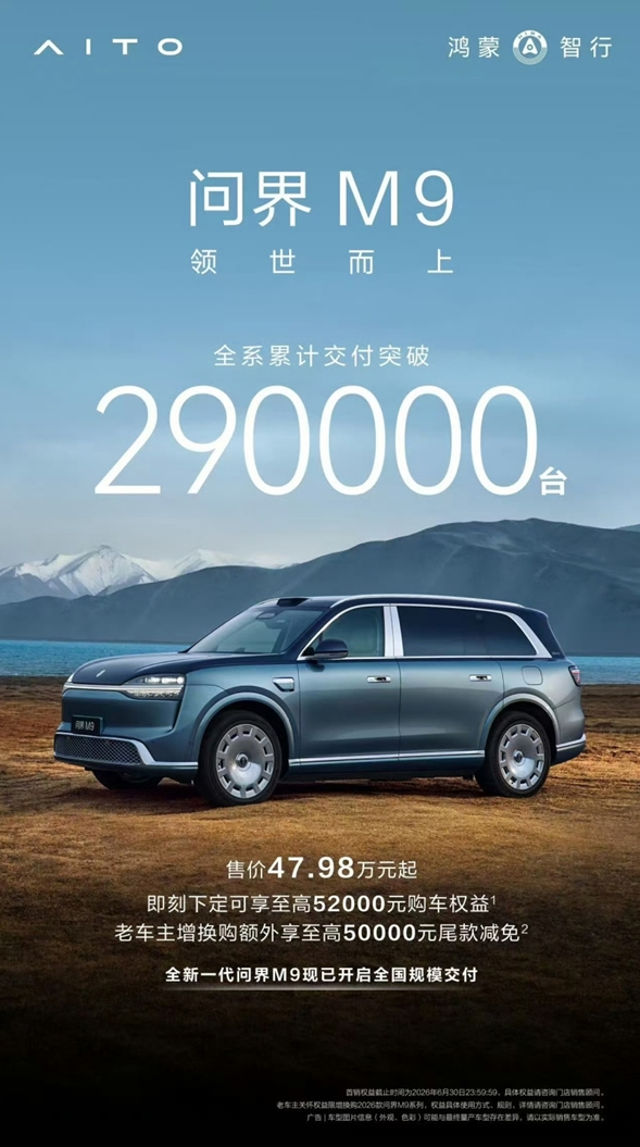 【小鱼Poker】问界M9全系累计交付突破29万台，全新一代车型开启全国交付