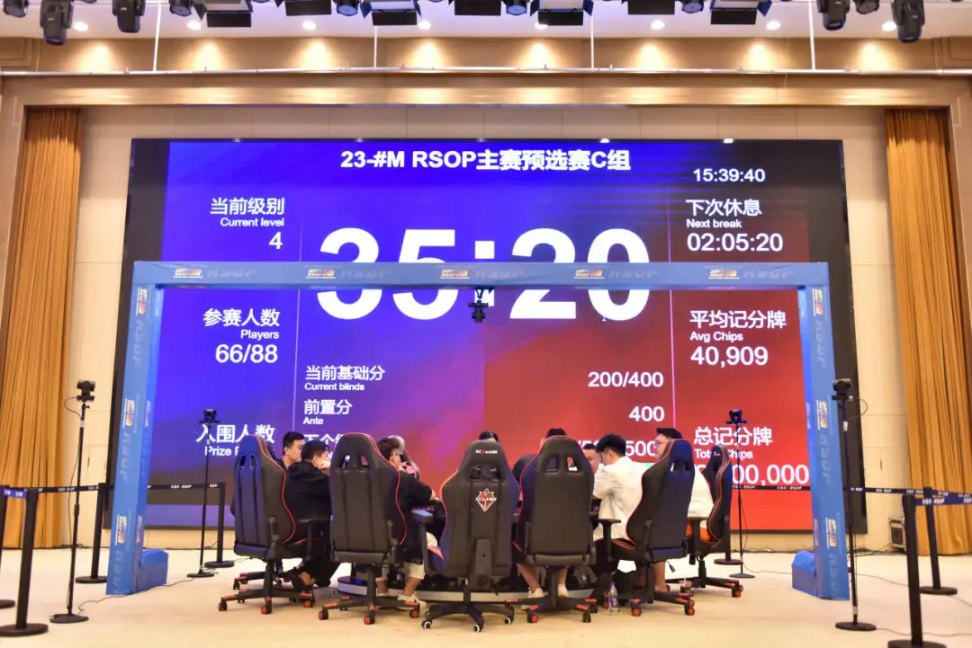【小鱼Poker】第五届河海杯｜主赛首轮战罢！总共423人次参赛87人晋级，刘成龙/田传坤分别领跑预选赛C/D组